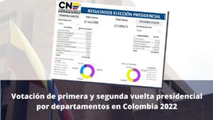 Votación de primera y segunda vuelta presidencial por departamentos en Colombia 2022