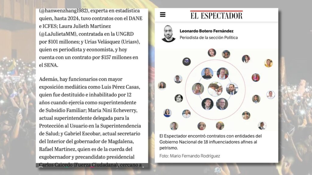 Especulacion del Espectador