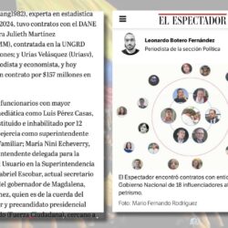 Especulacion del Espectador